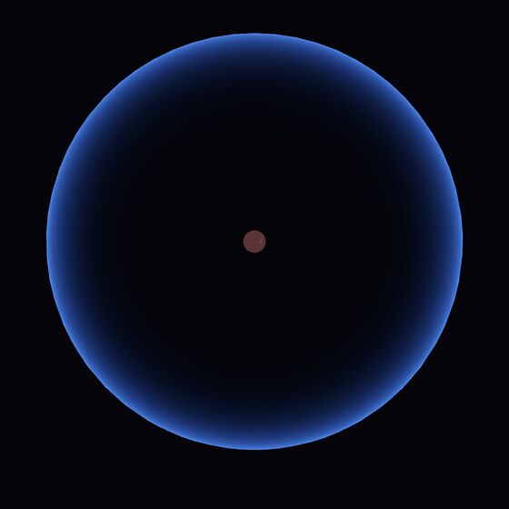 The inner core